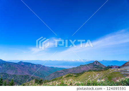 [山景] 初夏從志賀高原眺望善光寺平原 [長野縣] 124895591
