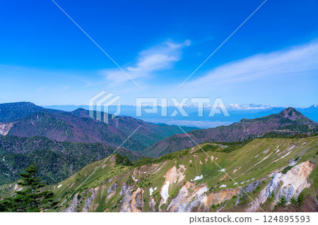 [山景] 初夏從志賀高原眺望善光寺平原 [長野縣] 124895593