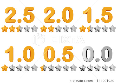 3d feedback rating stars Customer Satisfaction icon bundle set 124901980
