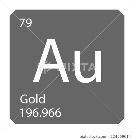 Periodic table element chemical symbol aurum molecule chemistry vector atom icon 124909614