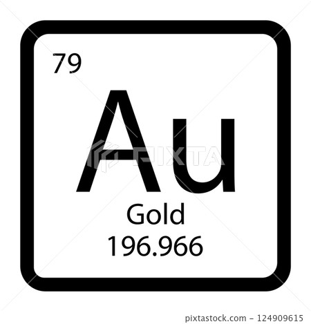 Periodic table element chemical symbol aurum molecule chemistry vector atom icon 124909615