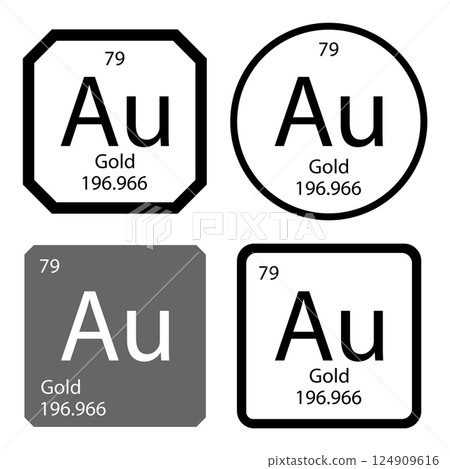Periodic table element chemical symbol aurum molecule chemistry vector atom icon 124909616