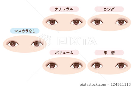睫毛妝容變化對比組(雙眼)|也適用於睫毛膏、睫毛延長和睫毛燙髮 睫毛妝容變化對比組(雙眼)|也適用於睫毛膏、睫毛延長和睫毛燙髮 124911113