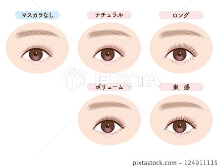睫毛妝容變化對比組（單眼型）|也適用於睫毛膏、睫毛延長和睫毛燙髮 124911115