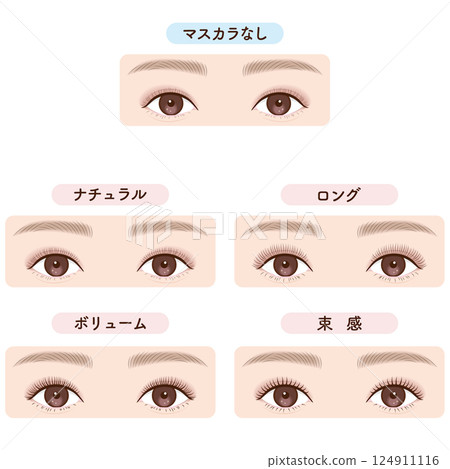 Comparison set of eyelash makeup changes (both eyes) | Also for mascara, eyelash extensions, and eyelash perm 124911116