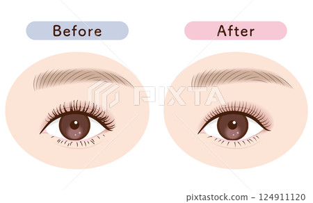 From Hijiki eyelashes to the ideal volume, one-eye type | Before and after eyelash material 124911120