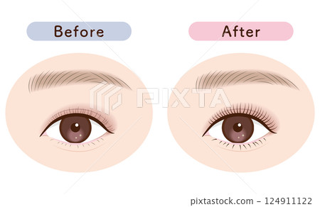 Comparison set of eyelash makeup changes (one-eye type) | Also for mascara, eyelash extensions, and eyelash perm Comparison set of eyelash makeup changes (one-eye type) | Also for mascara, eyelash extensions, and eyelash perm 124911122