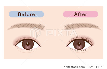 睫毛妝容變化對比組(單眼型)|也適用於睫毛膏、睫毛延長和睫毛燙髮 睫毛妝容變化對比組(單眼型)|也適用於睫毛膏、睫毛延長和睫毛燙髮 124911143