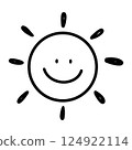 Summer corections  124922114
