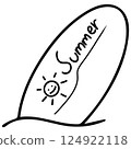 Summer corections  124922118