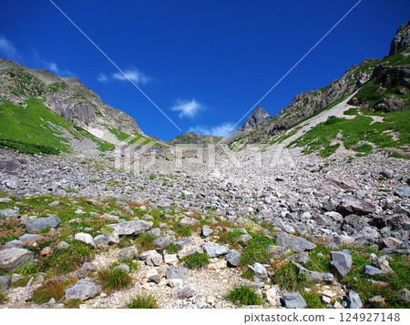 北阿爾卑斯山亞里山的冰川地形 124927148