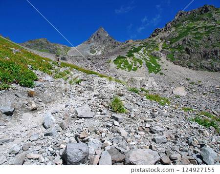 日本阿爾卑斯山、槍山登山路線 日本阿爾卑斯山、槍山登山路線 124927155