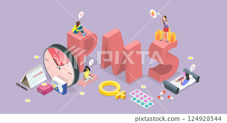 3D Isometric Flat Vector Illustration of PMS And Ovulation, Female Critical Days Problems 124928544