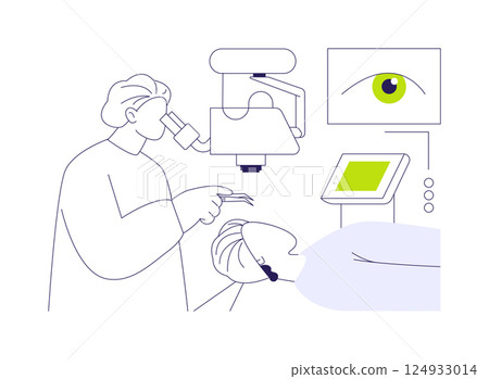 Eye surgery abstract concept vector illustration. - Stock Illustration ...