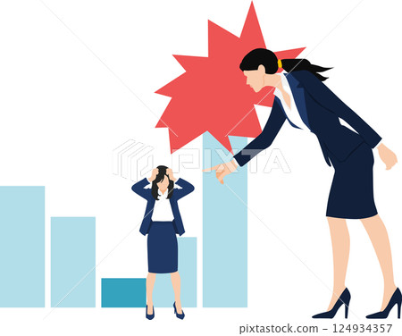 Illustration of a businesswoman being scolded for poor sales performance (Golem effect) Illustration of a businesswoman being scolded for poor sales performance (Golem effect) 124934357