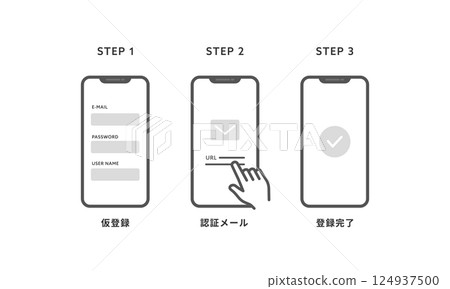 Vector illustration explaining the procedure for registering as a member on a smartphone (line drawing, monochrome) 124937500