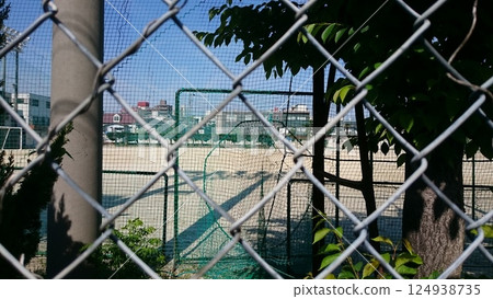 Grounds beyond the fence Grounds beyond the fence 124938735