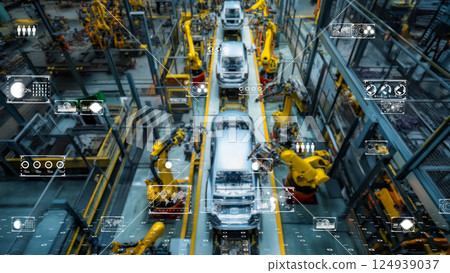 Next-generation automobile factory, AI monitoring system Next-generation automobile factory, AI monitoring system 124939037