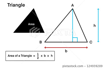 Educational diagram showing how to calculate the area of a triangle using the formula, Mathematics, triangle measurement, study, maths 124939289