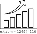 上升長條圖線圖繪製 124944110
