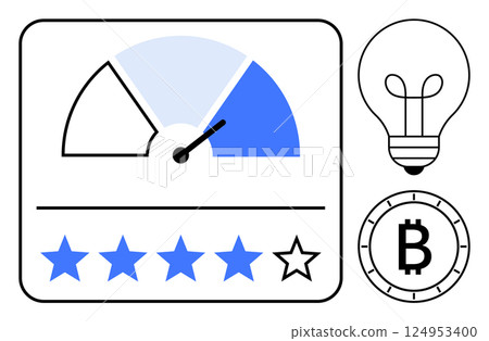 Rating gauge with needle, star rating 4 out of 5 stars , light bulb, and Bitcoin symbol. Ideal for performance, quality assessment, innovation, cryptocurrency, reviews, feedback, financial. Line Rating gauge with needle, star rating 4 out of 5 stars , light bulb, and Bitcoin symbol. Ideal for performance, quality assessment, innovation, cryptocurrency, reviews, feedback, financial. Line 124953400