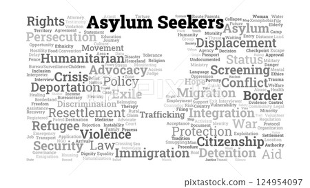 Asylum Seekers Word Cloud. Core Terms on Refugee Protection and Global Displacement Issues Asylum Seekers Word Cloud. Core Terms on Refugee Protection and Global Displacement Issues 124954097