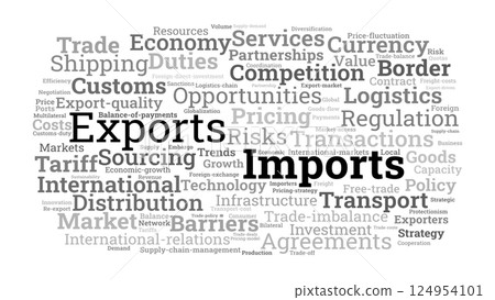 Import-Export Dynamics Word Cloud. Key Concepts in Global Trade and Business. Import-Export Dynamics Word Cloud. Key Concepts in Global Trade and Business. 124954101