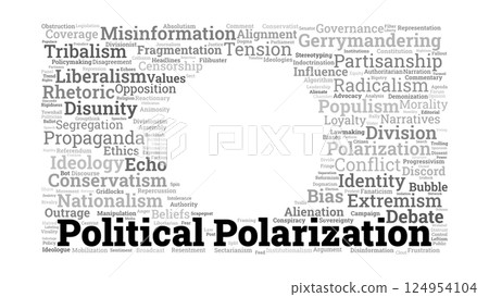 Political Polarization Word Cloud. Key Concepts, Ideas, and Topics Explained Political Polarization Word Cloud. Key Concepts, Ideas, and Topics Explained 124954104