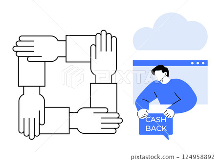 Shows four interlocking hands symbolizing teamwork, and a person holding a cashback sign under a cloud and a webpage. Ideal for themes of collaboration, online shopping, cashback offers, digital 124958892