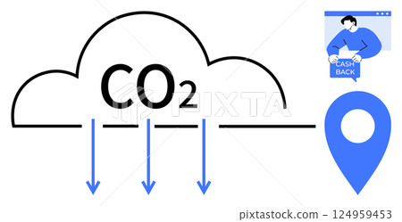 Black outlined cloud with CO2 text, blue arrows pointing downwards, blue location marker and cartoon man on top right holding a Cash Back sign. Ideal for environmental conservation, sustainability Black outlined cloud with CO2 text, blue arrows pointing downwards, blue location marker and cartoon man on top right holding a Cash Back sign. Ideal for environmental conservation, sustainability 124959453