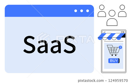 Large text reads SaaS within a computer window. Icons represent users and a shopping cart on a mobile app screen. Ideal for software as a service e-commerce user interaction online shopping mobile 124959570