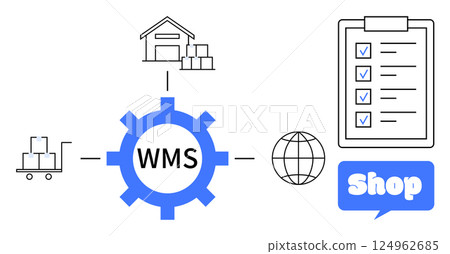 WMS concept with warehouse, checklist, globe, shop icon, and cart. Ideal for logistics, inventory management, supply chain, e-commerce, warehouse organization. Vector style, minimalistic design blue WMS concept with warehouse, checklist, globe, shop icon, and cart. Ideal for logistics, inventory management, supply chain, e-commerce, warehouse organization. Vector style, minimalistic design blue 124962685