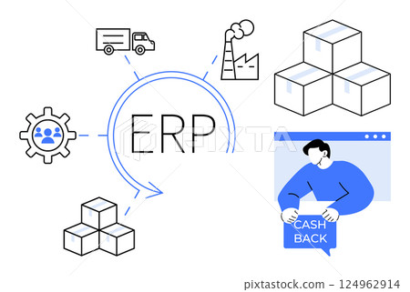 Central ERP connected with icons of logistics truck, factory, inventory blocks, gear with people symbol, and man offering cashback. Ideal for business management, logistics, inventory control 124962914