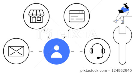 Customer service support illustrated with icons for a store, website, email, headset, and a person. Woman sitting with a laptop, large wrench. Ideal for customer support, communication, e-commerce 124962940