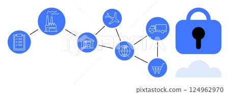 Connected icons showcasing clipboard factory warehouse airplane globe truck shopping cart and a lock, Ideal for supply chain management logistics transportation security ecommerce and data protection 124962970