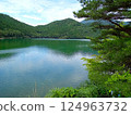 A lake surrounded by lush nature 124963732