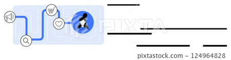 Customer journey path with icons for search, shopping cart, heart, and megaphone, leading to a user profile. Ideal for marketing strategies, customer experience, sales funnel, user engagement 124964828