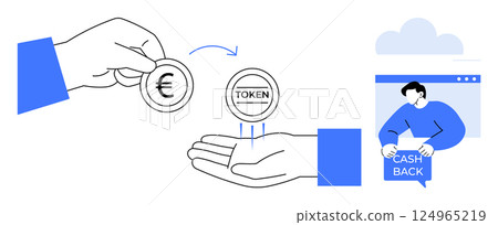 Two hands exchanging a Euro coin and a token with an arrow indicating a transfer action. A person receiving cashback is depicted in the background. Ideal for fintech innovations, digital currency 124965219