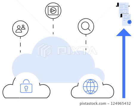 Cloud with connected icons represents data management and security. Small cloud containing lock symbol, globe symbolizing internet, documents, arrow. Ideal for technology, data storage, online Cloud with connected icons represents data management and security. Small cloud containing lock symbol, globe symbolizing internet, documents, arrow. Ideal for technology, data storage, online 124965432
