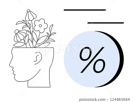 Human head side profile with blooming flowers inside, large percentage sign beside and two horizontal lines above. Ideal for mental health, growth, creativity, education, progress, nature 124965684