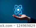 Bussinessman hand holding an atom icon on a blue background, concept of future technology, infinite energy 124969829