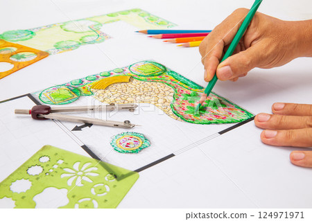 Landscape student Designing Eco-Friendly and Sustainable garden , Consider the Local Environment. 124971971