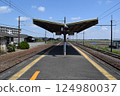 Bushu Araki Station platform Bushu Araki Station platform 124980037