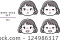 嬰兒與兒童病臉套裝 124986317