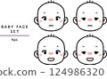 嬰兒面部表情集-不舒服的嬰兒病臉集 124986320