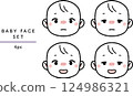嬰兒面部表情集-不舒服的嬰兒病臉集 124986321