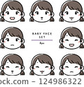 嬰兒和兒童臉部套裝 124986322