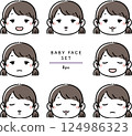 嬰兒和兒童臉部套裝 124986323