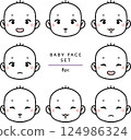 娃娃臉套裝 124986324