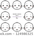 娃娃臉套裝 124986325